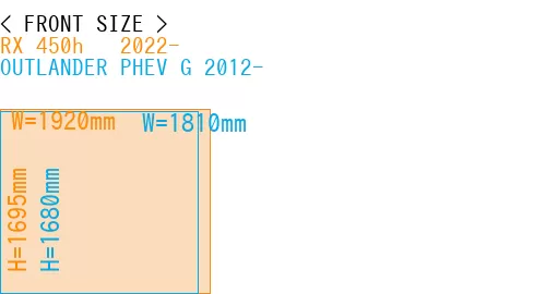 #RX 450h + 2022- + OUTLANDER PHEV G 2012-